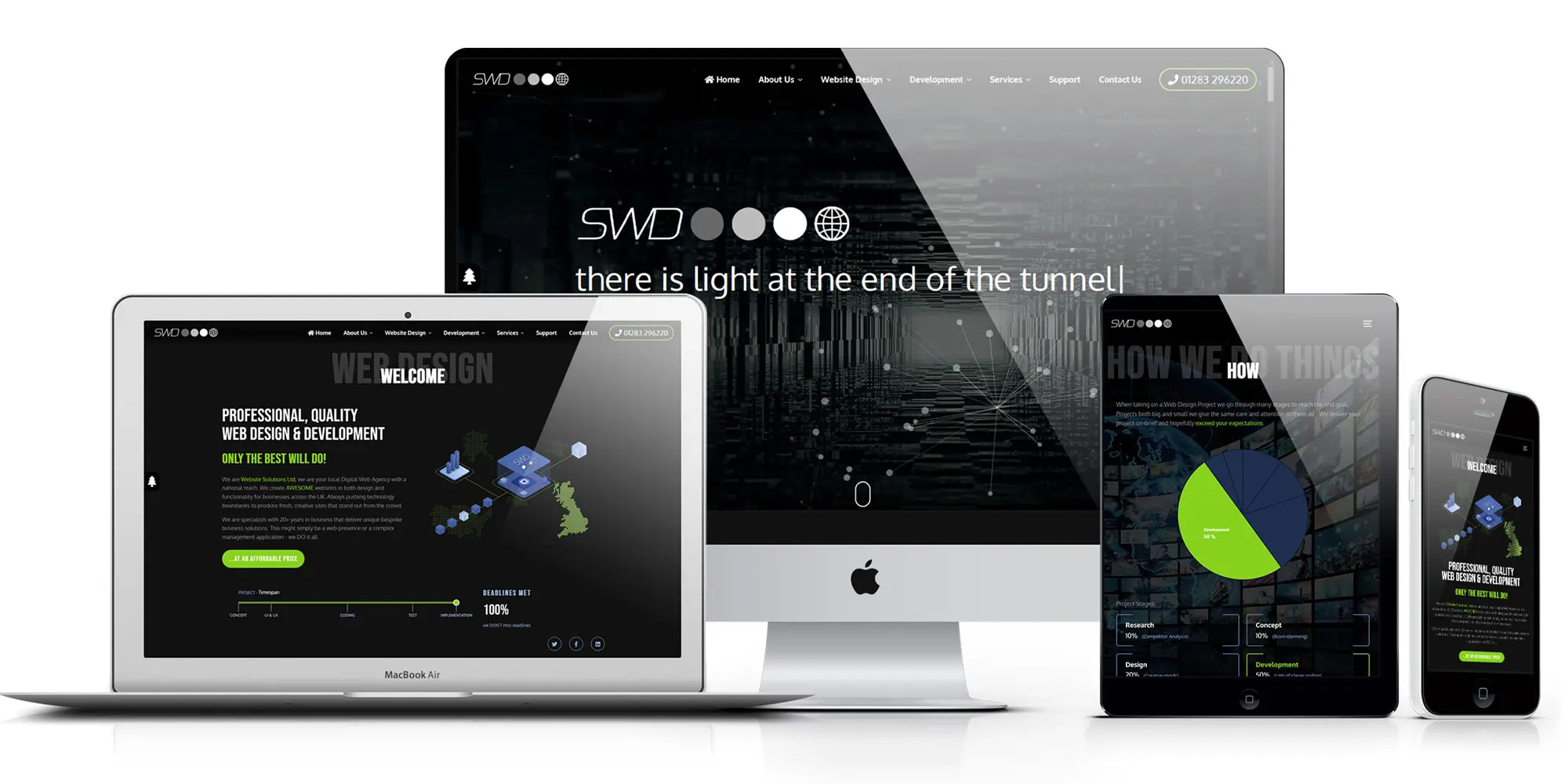 Responsive Apple Devices